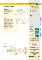 Pressure Intensifiers - 2