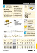 Skidding Systems HSK-Series - 2