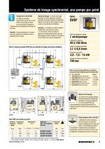 SYSTÈME DE  LEVAGE SYNCHRONISÉ,  SÉRIE EVOP - 3