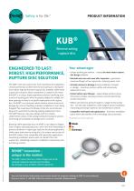 KUB® Product Information