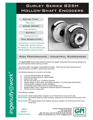 835H  Hollow-Shaft Rotary Encoder