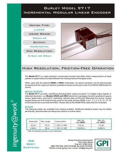 9717 Incremental Modular Encoder