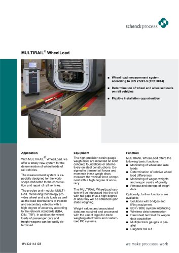 MULTIRAIL® WheelLoad