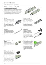 Catalogue Actionneur électrique EA-10