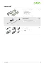 Catalogue Actionneur électrique EA-7