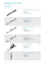 Catalogue Axes linéaires et systèmes d’axes HX - 6