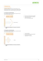 Catalogue Ball Spline - 13