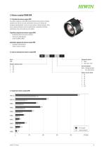 Catalogue Moteurs couples - 9
