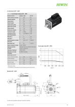 Catalogue Servomoteurs - 13