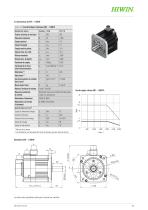 Catalogue Servomoteurs - 15