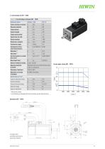 Catalogue Servomoteurs EM1 - 11