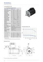 Catalogue Servomoteurs EM1 - 14