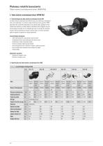 Catalogue Tables rondes rotatives et basculantes - 12