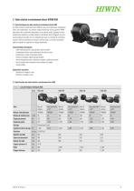 Catalogue Tables rondes rotatives et basculantes - 9