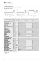 Catalogue Tables rotatives - 16