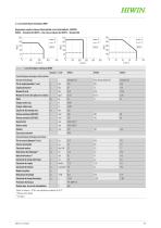 Catalogue Tables rotatives - 19