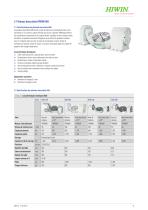 Tables rondes rotatives et basculantes - 9