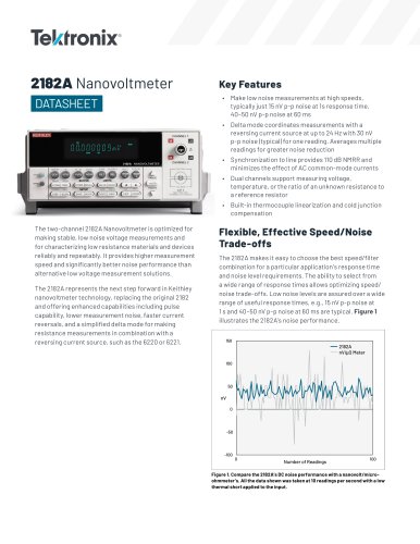 2182A Nanovoltmeter