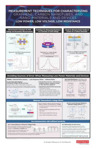 Measurement Techniques for Characterizing Graphene, Carbon Nanotubes, and Nano-Materials and Devices