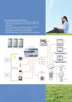 Solar monitoring 2012 - 7