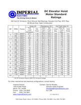 DC Elevator Hoist  Motor Standard  Ratings