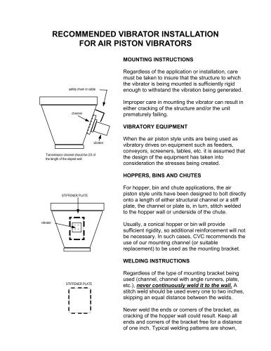 Mounting Manual