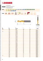 Dormer catalogue 2019 - 34