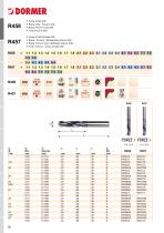 Dormer catalogue 2019 - 38