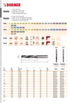 Dormer catalogue 2019 - 42