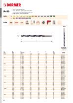 Dormer catalogue 2019 - 46