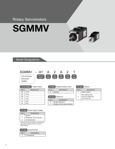 SGMMV