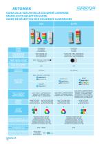 AUTOMAX - DISPOSITIFS POUR L’INDUSTRIE DE L’AUTOMATISME - 8