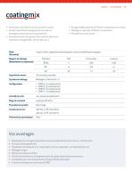Coatingmix-3