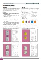 TAISUO Thermocouple connector for Thermocouple assembly