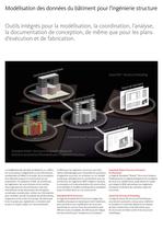 AutoCAD Structural Detailing - 5