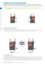 Gripper series GEP2000 - 12