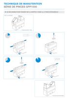 Technique de manutention Série de pinces GPP1000 - 3