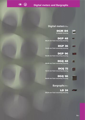 Digital meters and Bargraphs