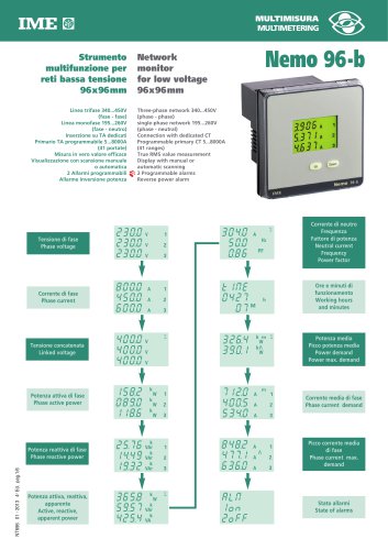 Nemo 96-b