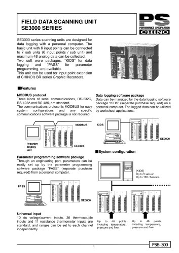 Data Scanner