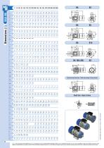 Catalogue général Canada & USA - 10