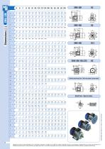 Catalogue général Canada & USA - 12