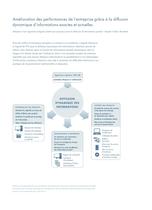Arbortext_Bro - 5