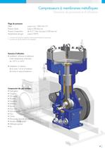 sera Broschüre Verdichtertechnik französisch - 9