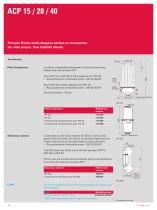Pompes Roots multi-étagées sèches et compactes - ACP 15 / 28 / 40 - 10