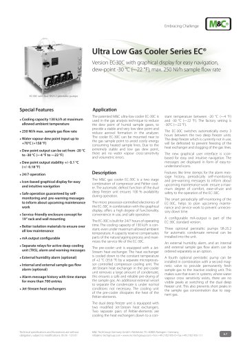 Ultra Low Gas Cooler Series EC®