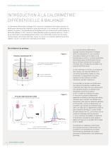 Malvern MicroCal Differential Scanning Calorimetry (DSC) Systems - 4