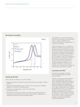 Malvern MicroCal Differential Scanning Calorimetry (DSC) Systems - 5