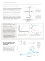 Malvern MicroCal Differential Scanning Calorimetry (DSC) Systems - 7