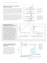 Malvern MicroCal Differential Scanning Calorimetry (DSC) Systems - 7